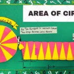 how to make area of circle working model , working math model TLM