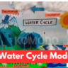 Water Cycle model for School Project | Water Cycle 3d model for Science Exhibition