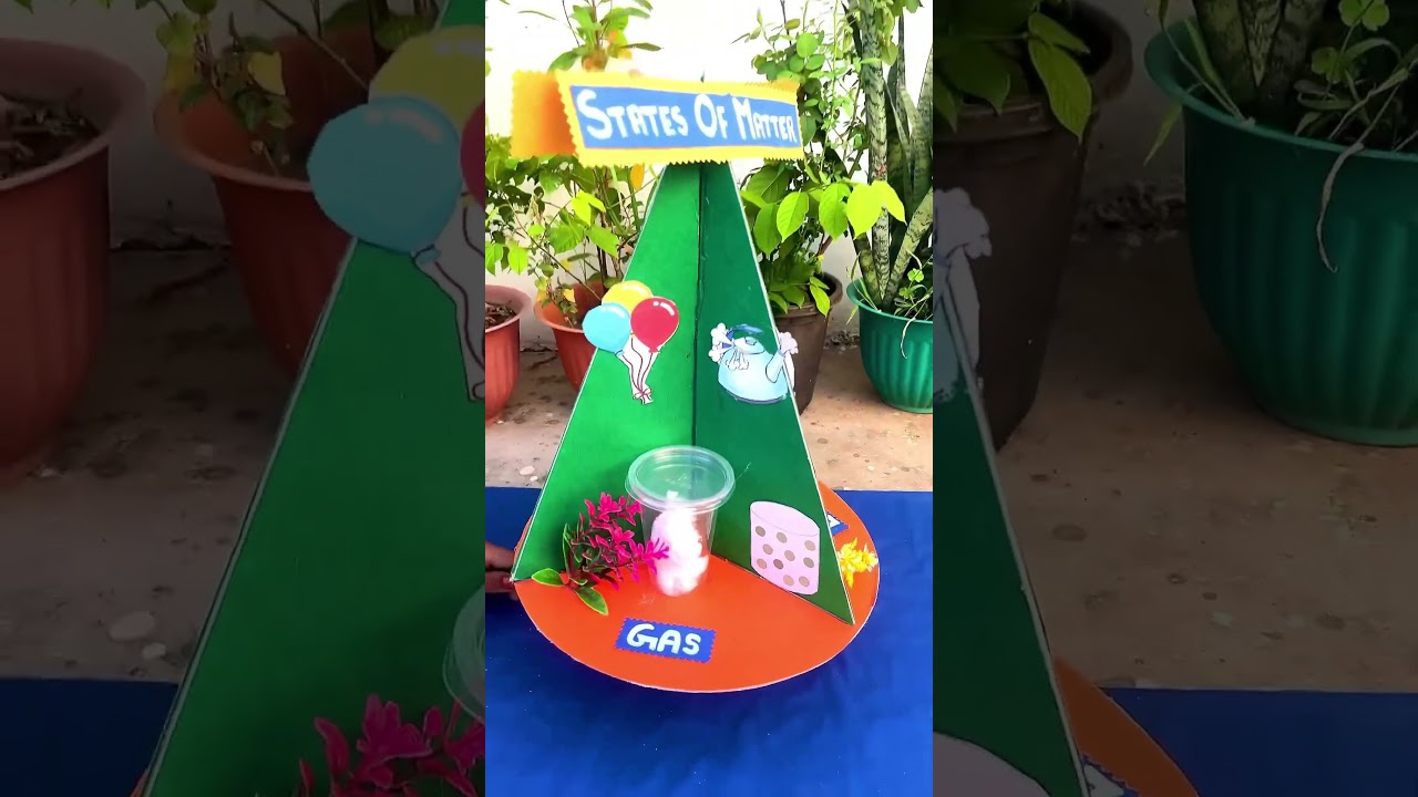 States Of Matter 3D Model