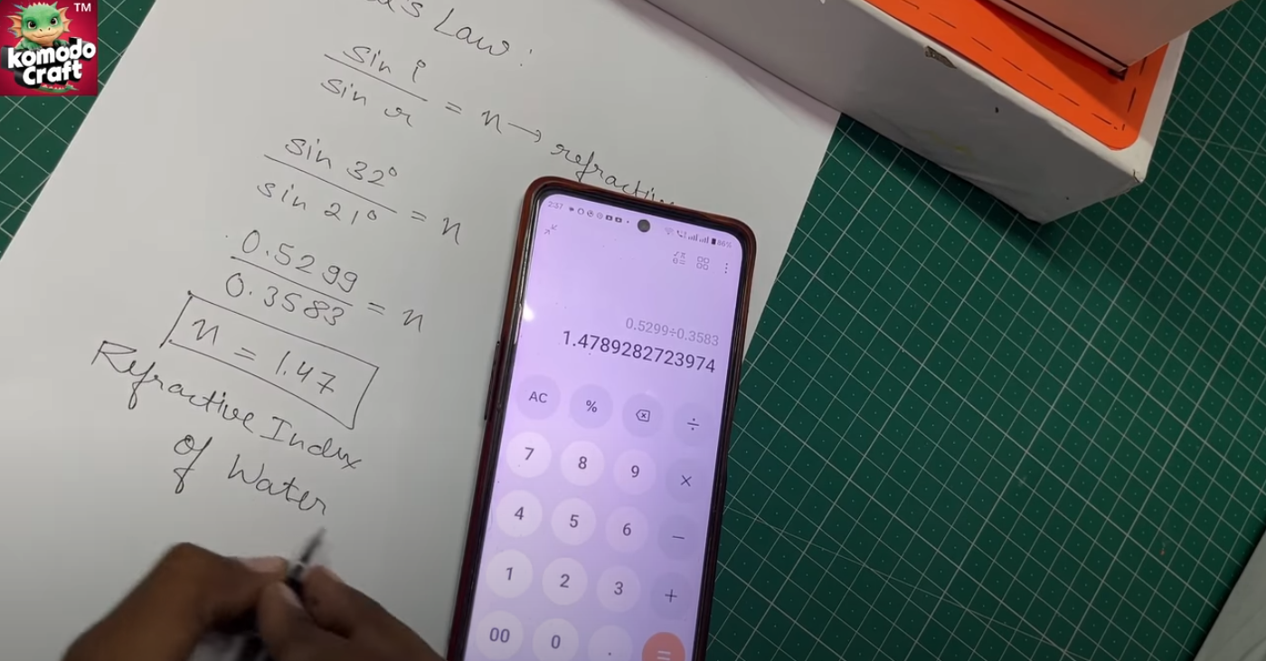 refractive index calculation