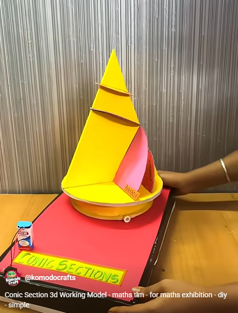 Conic Section 3D Working Model