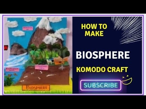 biosphere 3D model