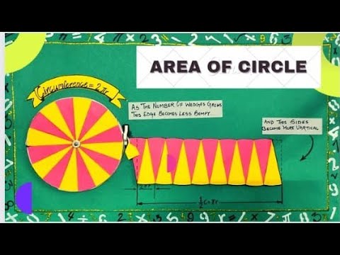 Area of Circle Working Model