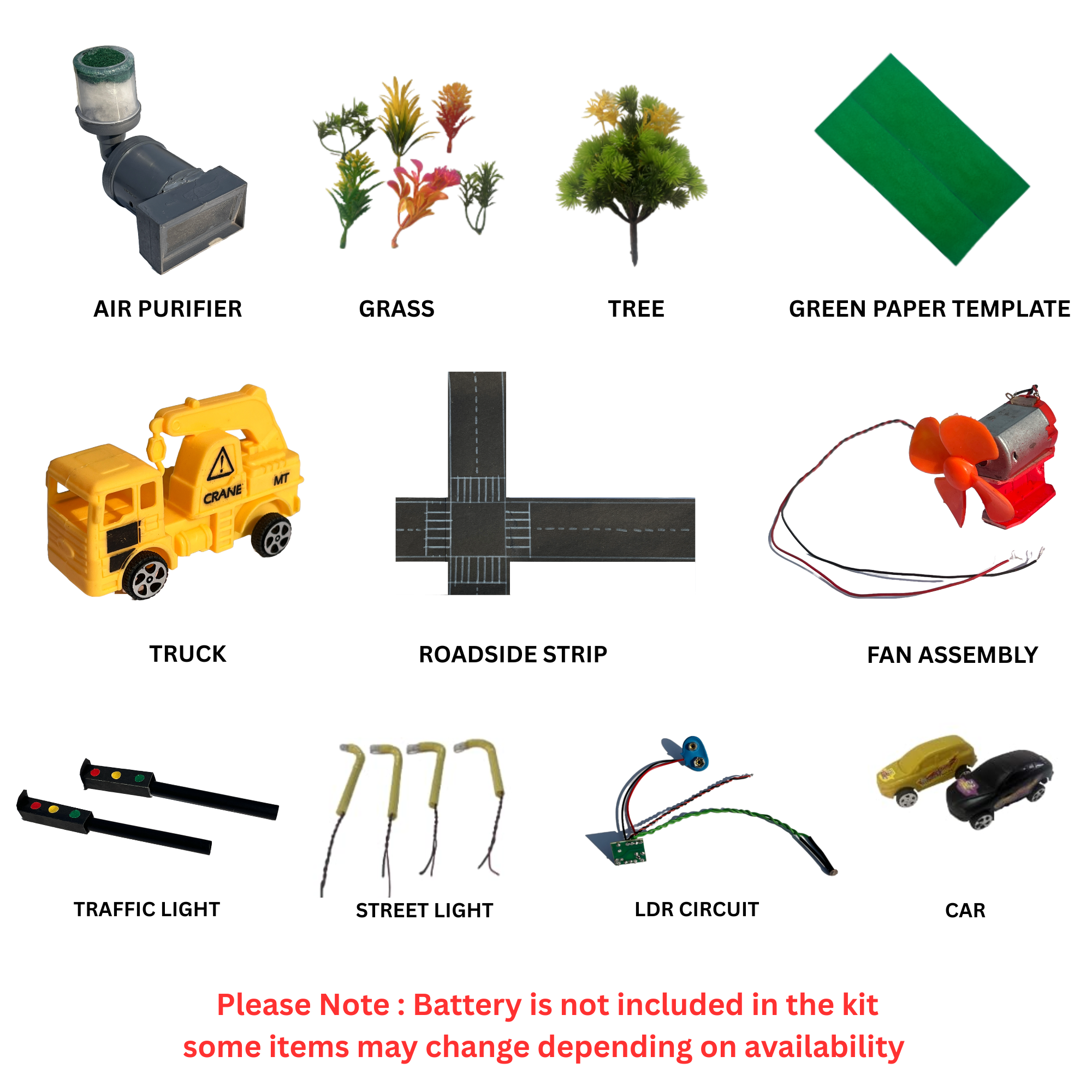 Air Pollution Control Model DIY Kit for Students | Working Science Project | Air Pollution | School Exhibition & Science Fair Model | Educational Toy for Kids 10+ - Image 2