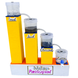 Water Purification Working Model for School Project | Water Filtration Science Exhibition Educational STEM Model for Students