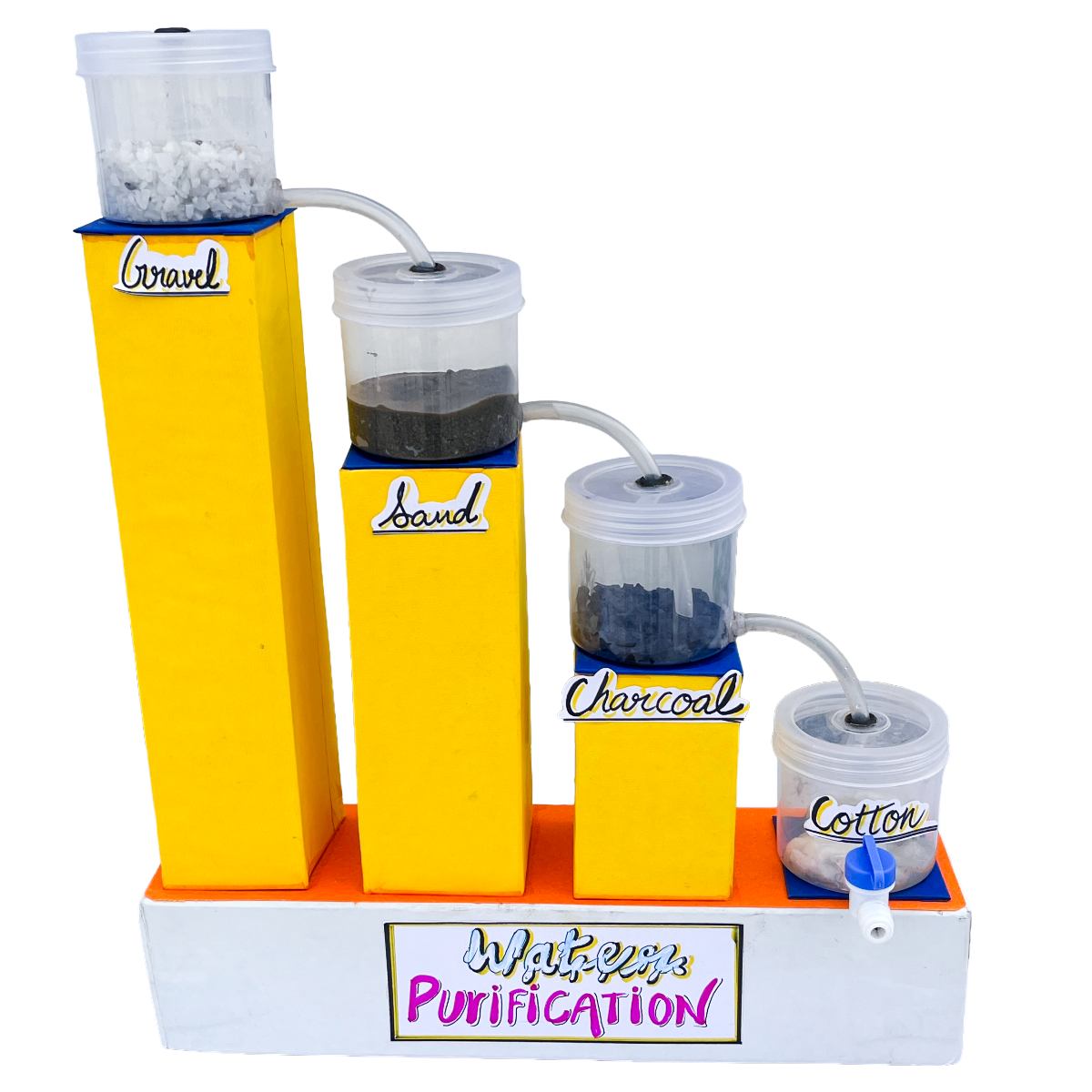 Water Purification Working Model for School Project | Water Filtration Science Exhibition Educational STEM Model for Students
