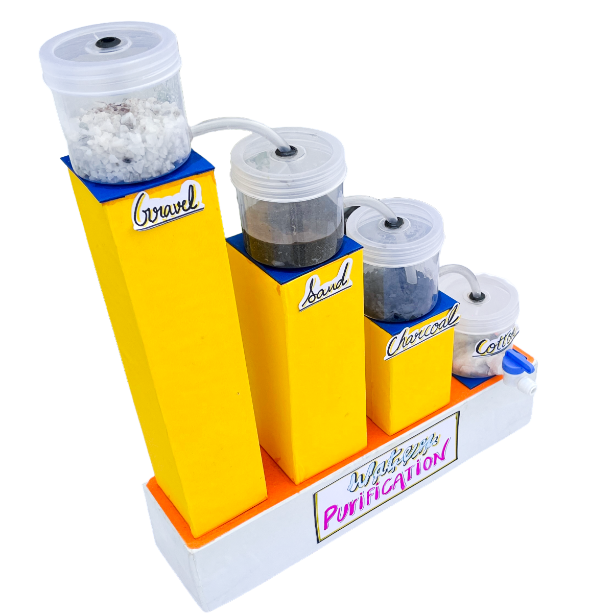 Water Purification Working Model for School Project | Water Filtration Science Exhibition Educational STEM Model for Students - Image 3